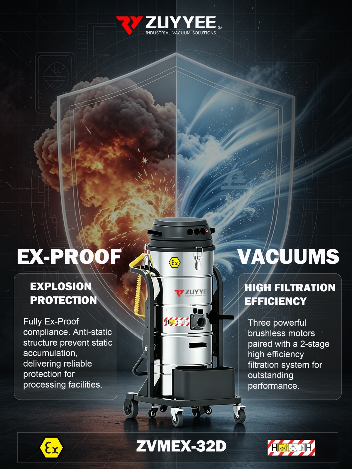 ZVMEX‑32D explosion‑proof single phase vacuums